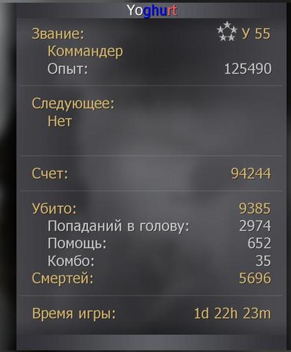 Multiplayer.Обзор.Specially4Gamer.RU